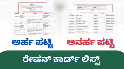 ಫೆಬ್ರುವರಿ ತಿಂಗಳ ರೇಷನ್ ಅರ್ಹ ಫಲಾನುಭವಿಗಳ ಪಟ್ಟಿ ಬಿಡುಗಡೆ   